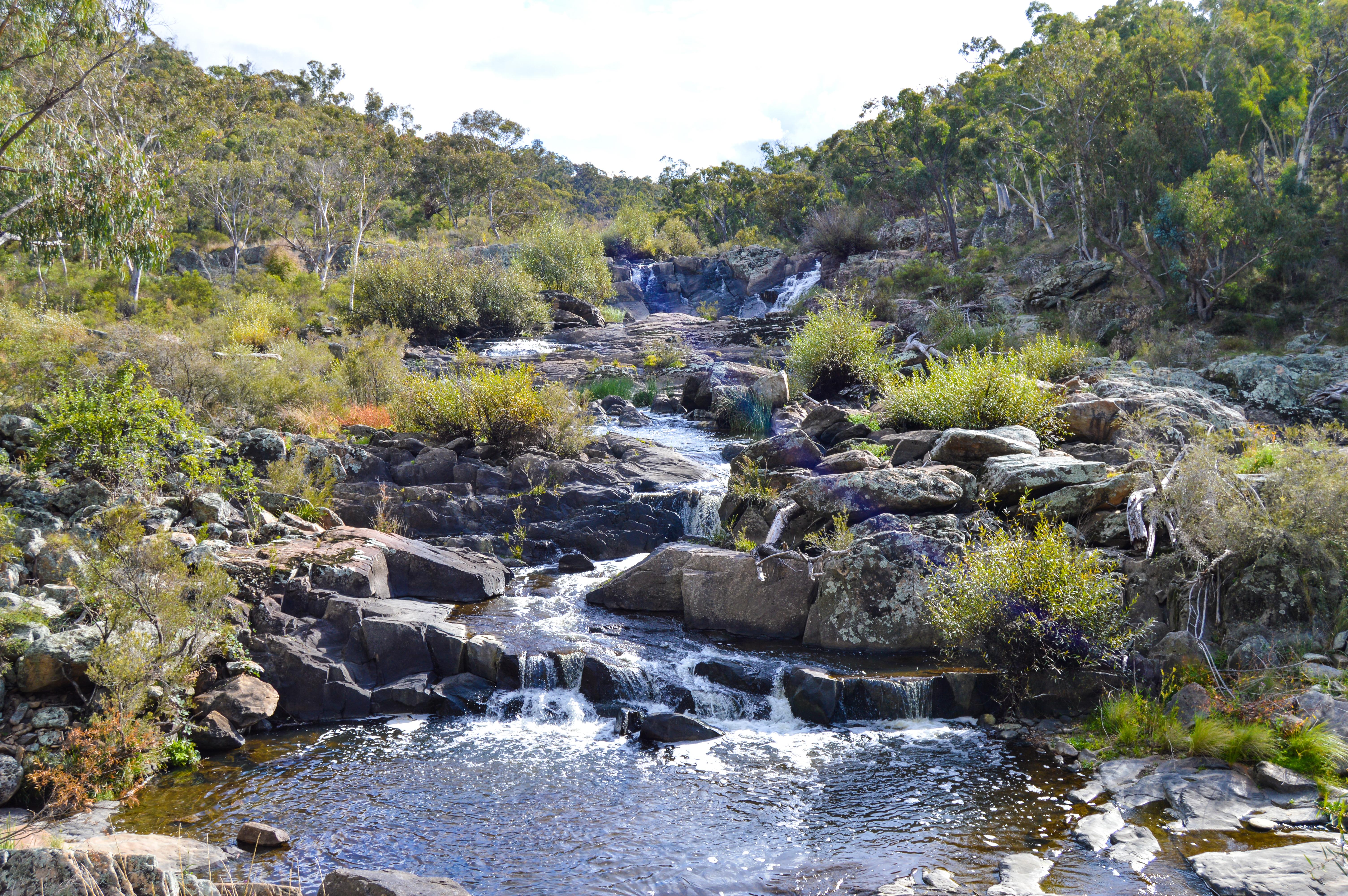 Falls Water Falls